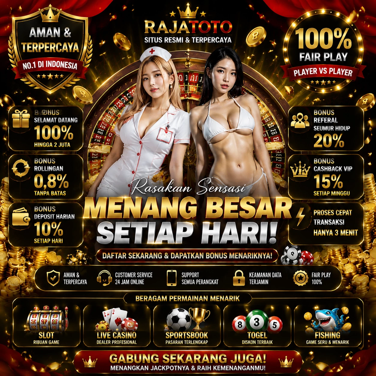 askasino Tutorial Pemain