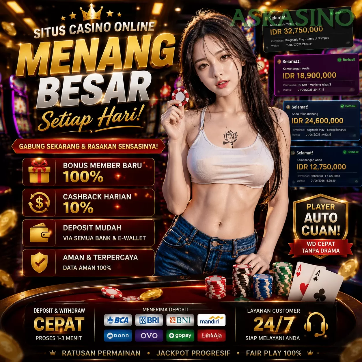 Mengulas Keunggulan Permainan di Situs askasino